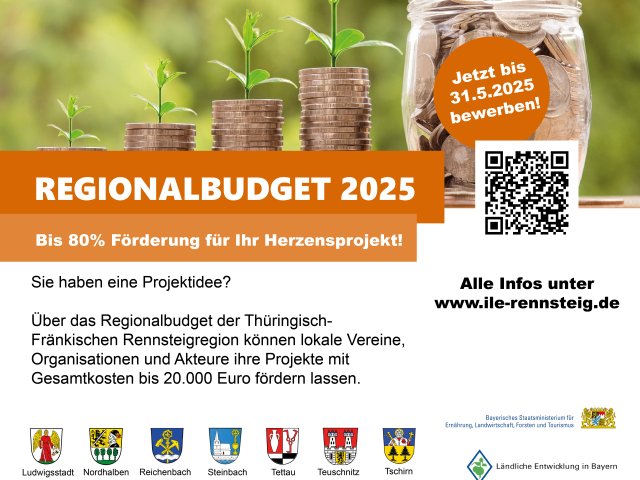 Projektaufruf Regionalbudget